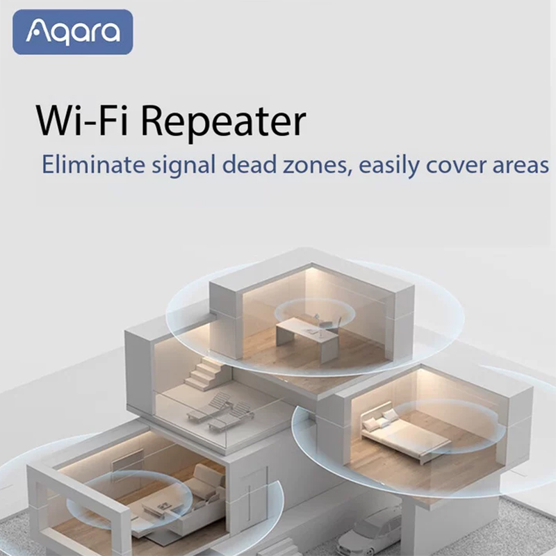 Aqara Hub E1 Mini, Gerbang Zig - Xiaomi Hub Mijia Hub ulasan dan harga